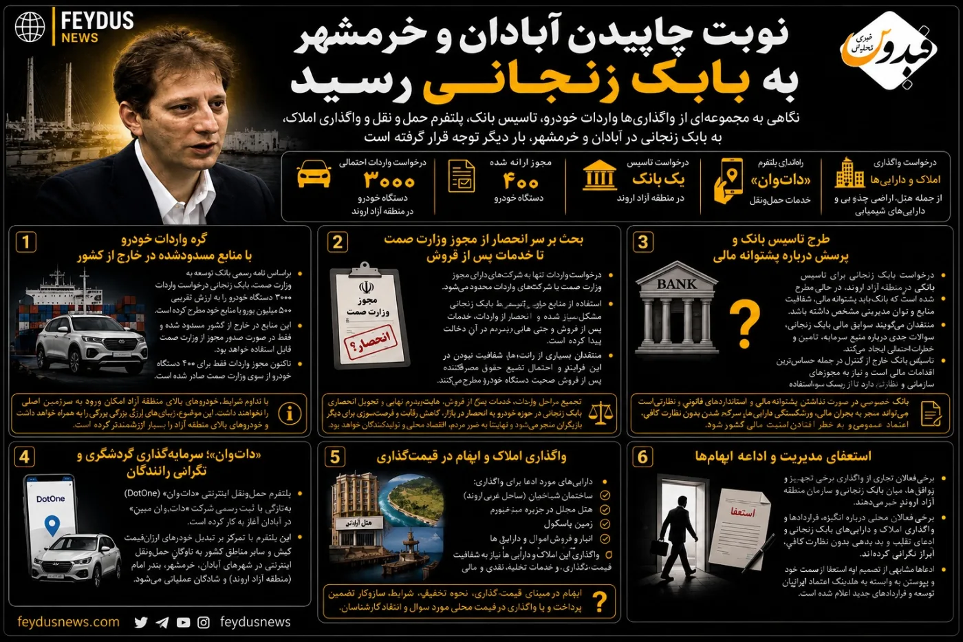 حضور پر فساد بابک زنجانی در آبادان و خرمشهر