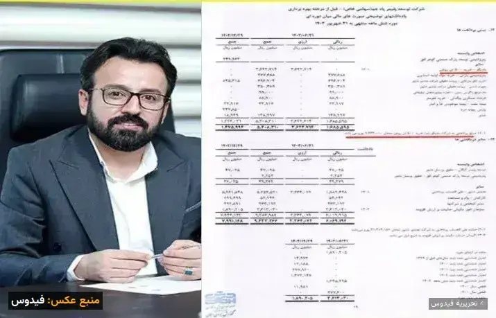 خرید جنجالی ۱۰ میلیون یورویی؛ میراث فلاحیان در پتروشیمی پادجم
