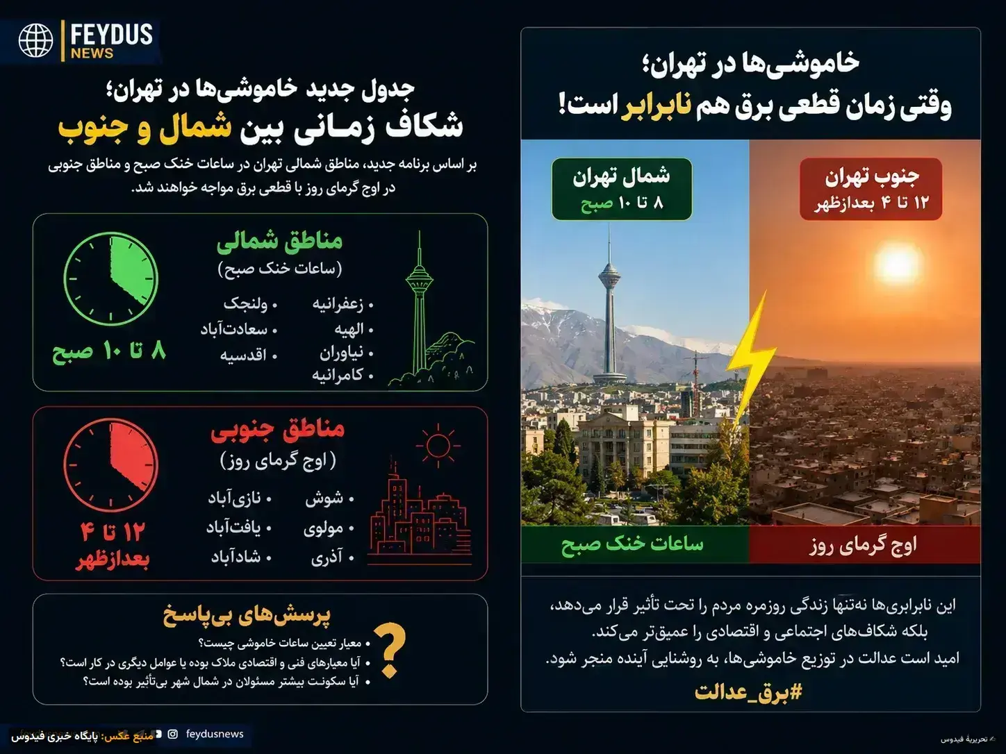جدول ناعادلانه خاموشی‌ها؛ برق شمال و جنوب تهران چه ساعتی قطع می‌شود؟